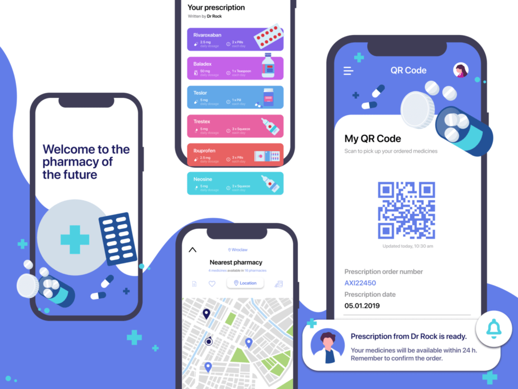 Pharmacy of the future concept dribbble