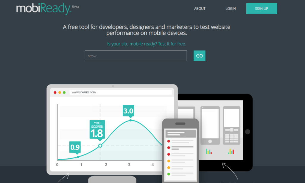 Checking website performance with mobiReady