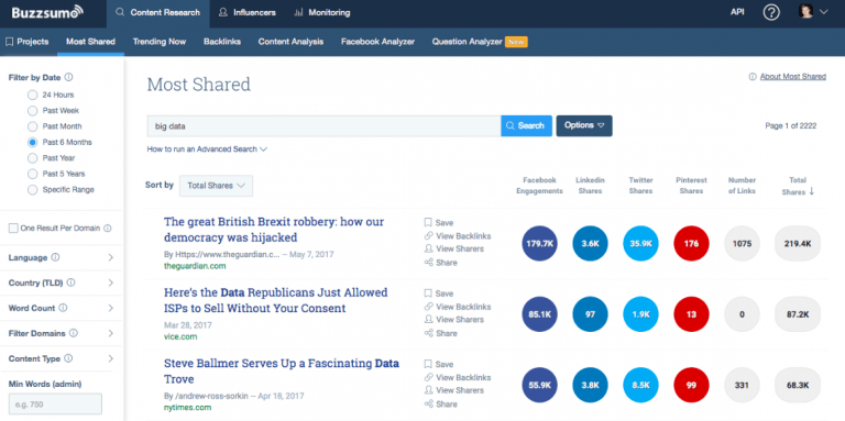 Tracking your competitor’s mentions and content with Buzzsumo